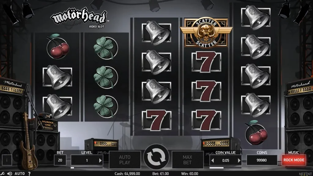Motorhead Darmowa Gra