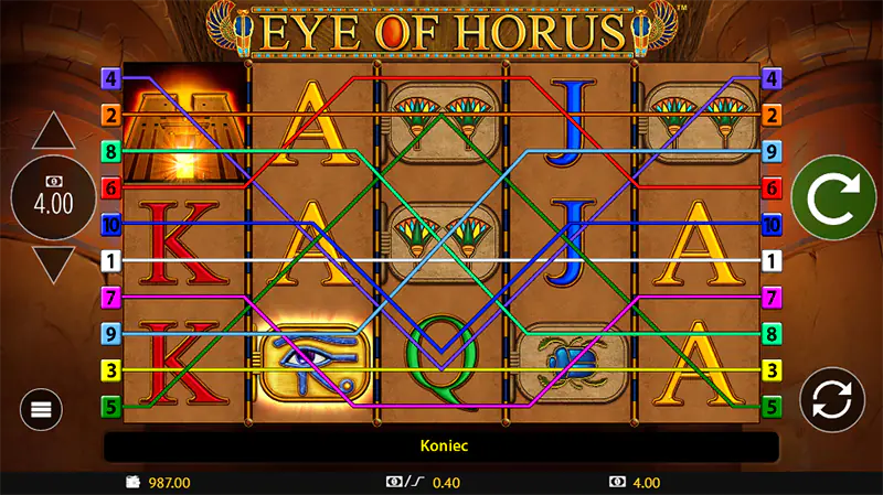 Eye of Horus Linie wypłat