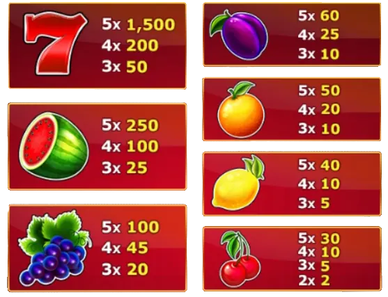 jackpot bells symbol