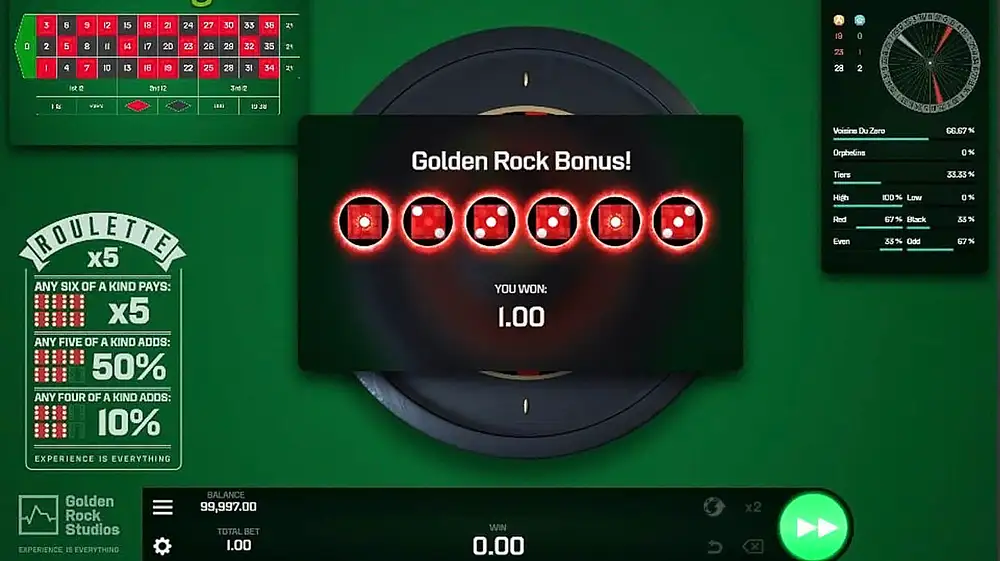 Roulette X5
