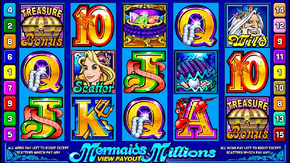 Mermaids Millions