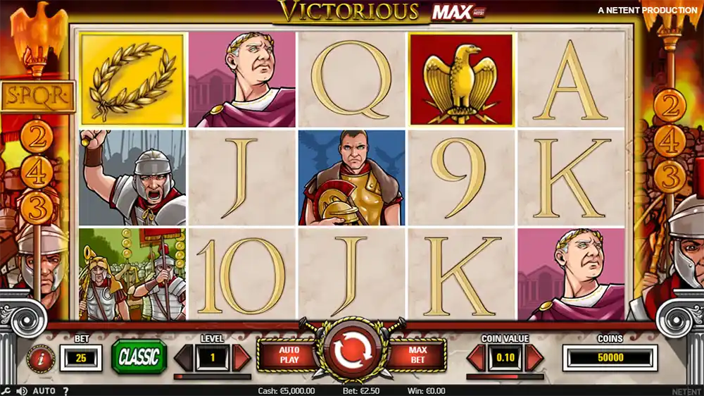 Victorious