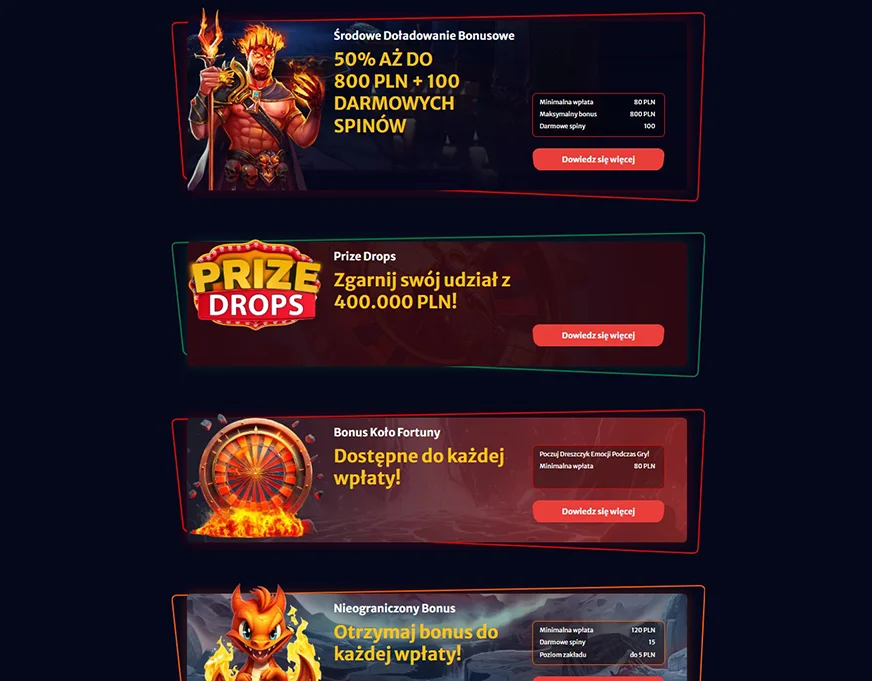 Hell Spin Promocje