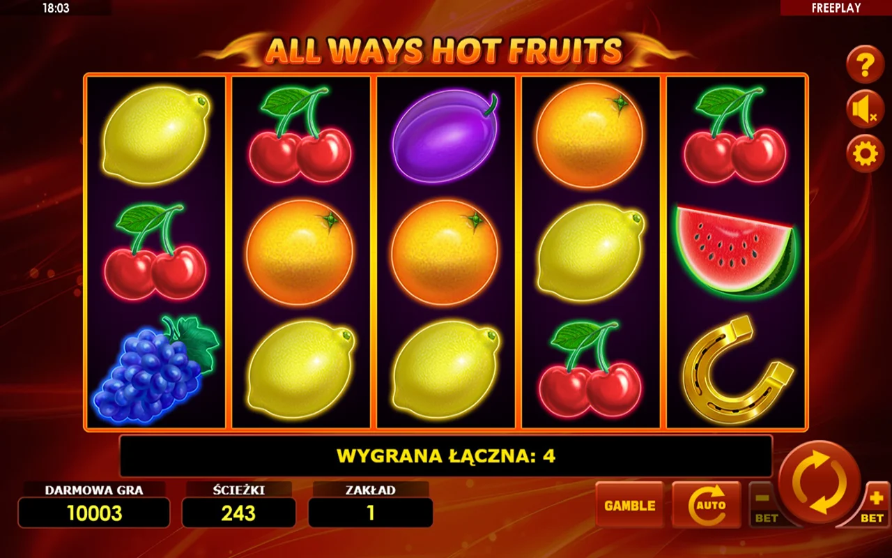All Ways Hot Fruits