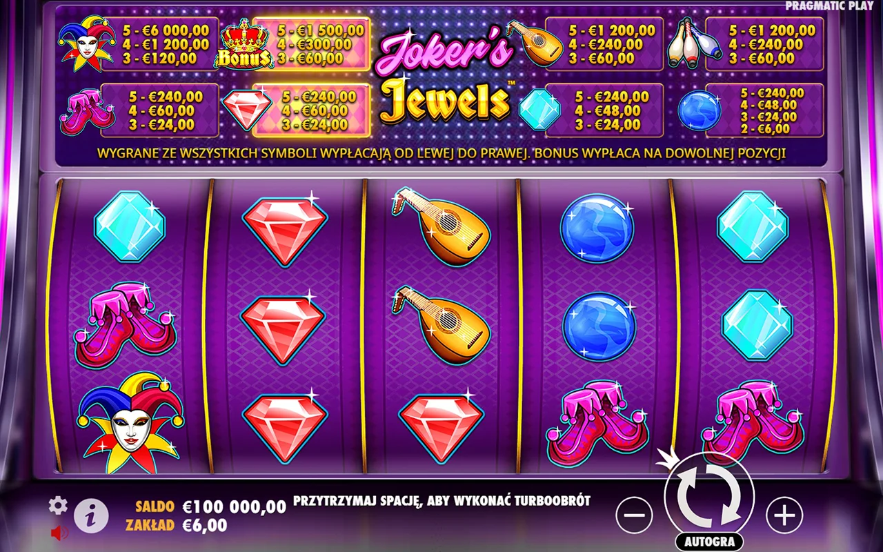 Joker’s Jewels