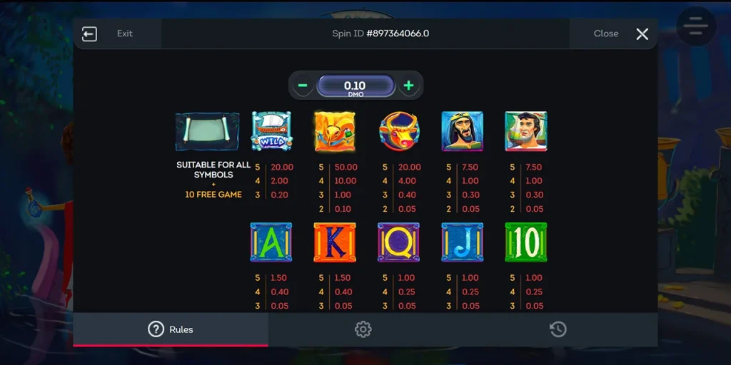 Argo Tabela Wypłat Argo Tabela Wypłat