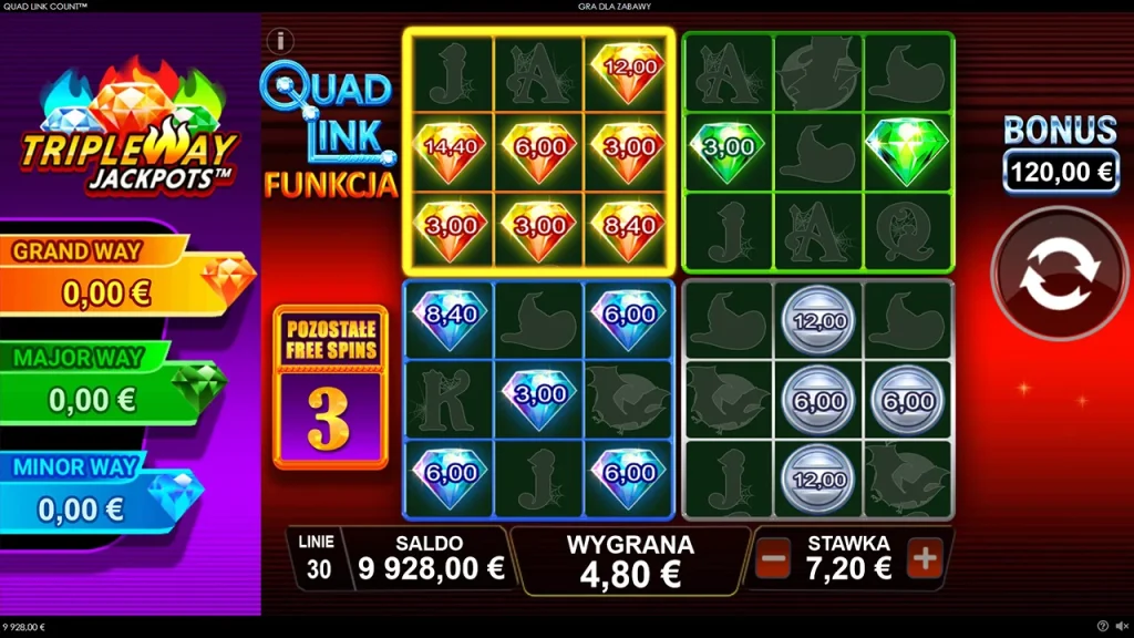 Quad Link Count Gra Bonusowa