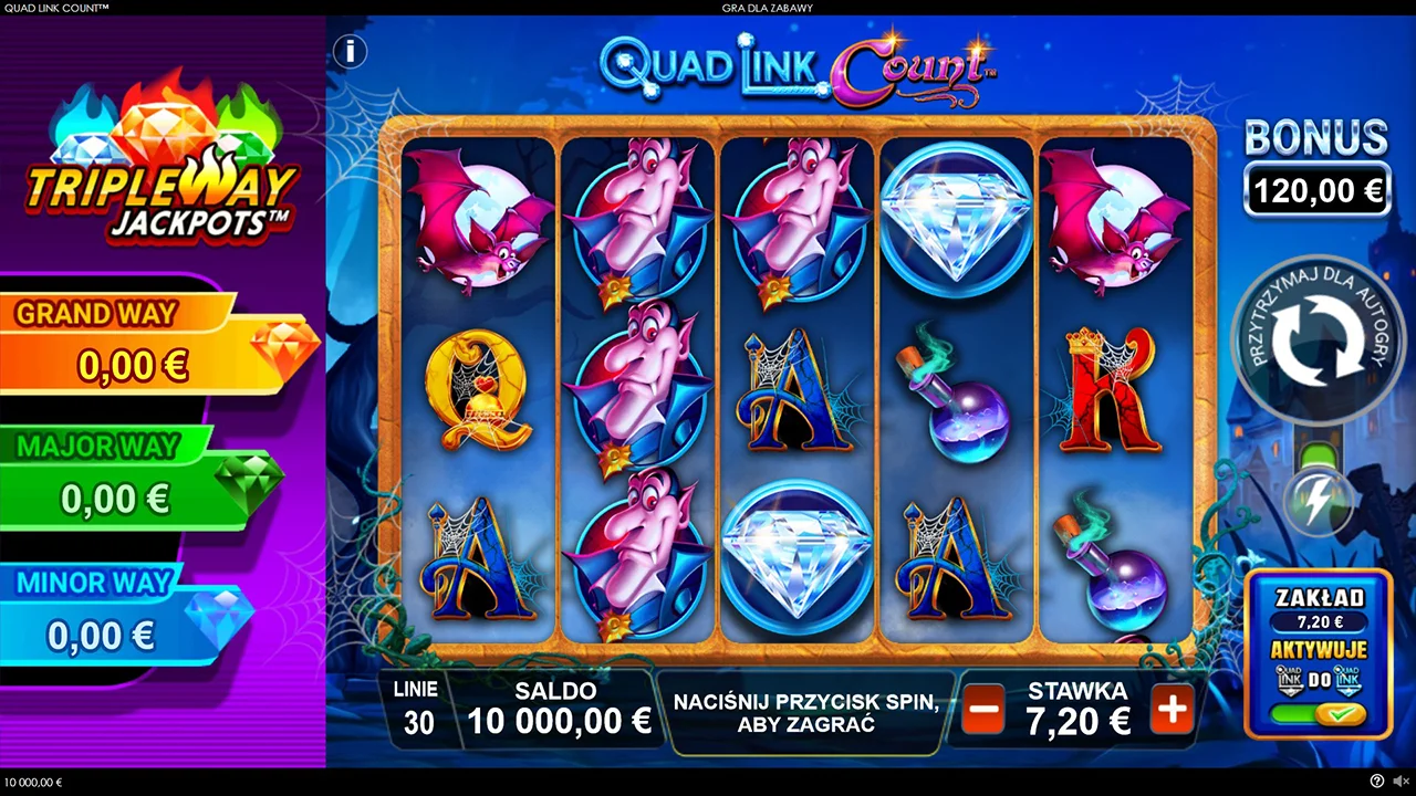 Quad Link Count