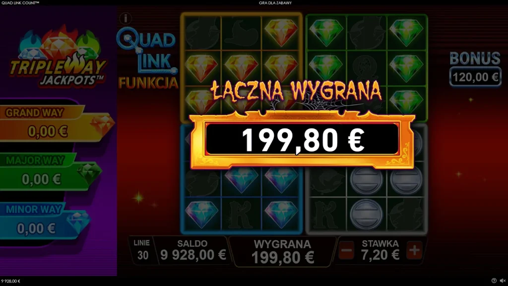 Quad Link Count Wygrana