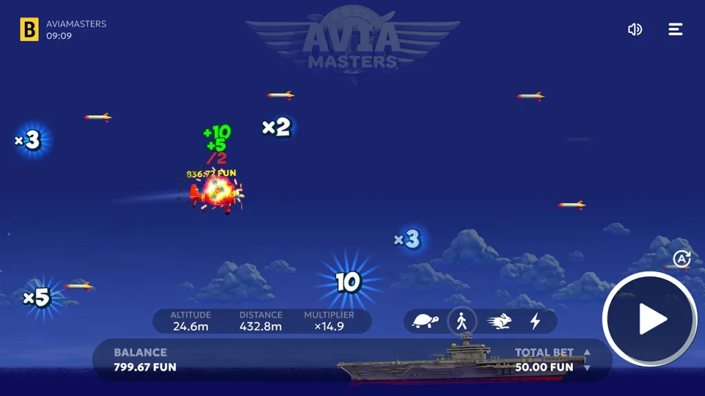 Aviamasters Mnożnik Aviamasters Mnożnik