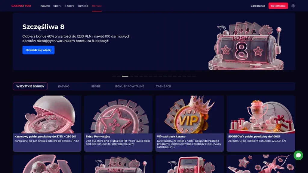 CasinoAndYou Promocje
