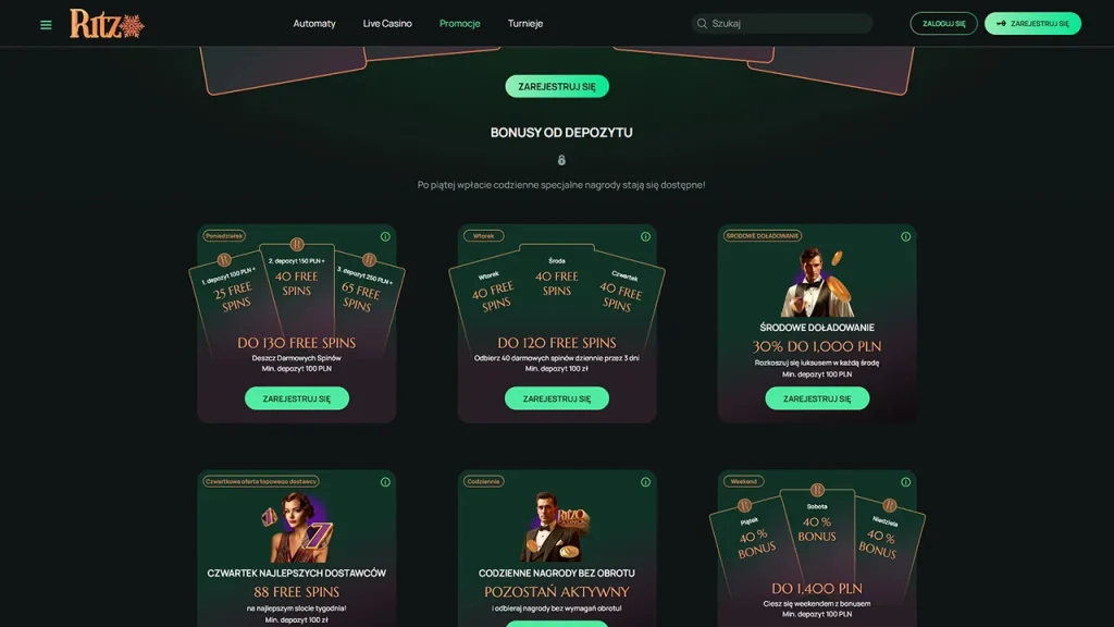 Ritzo Promocje