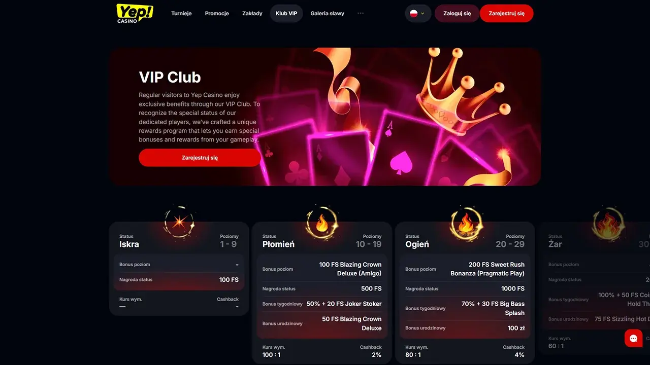 Yep Klub VIP