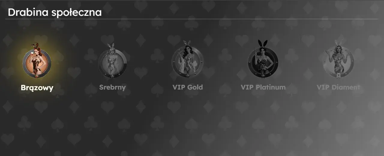 Vegas Nova Casino Program Lojalnościowy